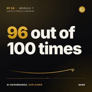 Episode 52 cover: 96 out of 100 times
